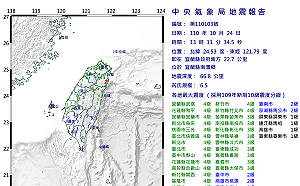 宜蘭6.5強震！ 竹科、中科皆無災損