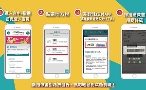 地價稅去哪繳？「台中e指通」提供線上納稅服務