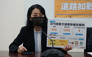 每年3000人死於交通事故 時力盼政府檢討杜絕交通暴力