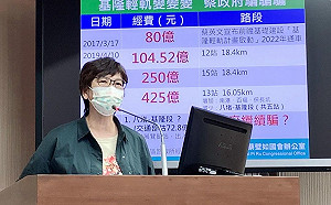 基隆捷運真的有要做嗎？ 蔡壁如 : 不要喊口號騙選票