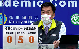 快訊》新增５例境外！陳宗彥：有3位曾確診