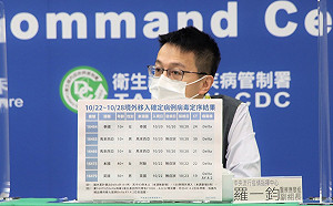 國內爆首例Delta＋變種個案！英國入境男曾接種2劑BNT