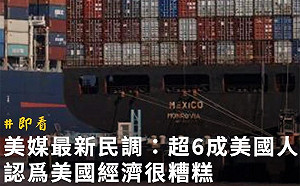 美媒最新民調 超6成美國人認為美國經濟很糟糕