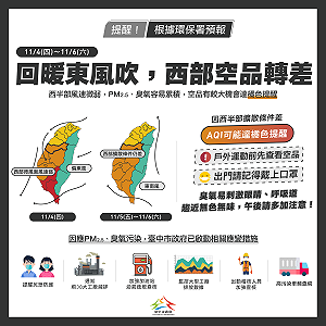 空污警報！中南部空品明起連三天轉差 中市府啟動應變