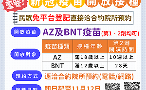 中市新冠疫苗11月12日前免預約 可逕洽院所預約接種
