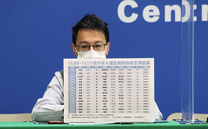 武漢肺炎》本週境外新增15例Delta中驚見1例AY.4.2!羅一鈞:7例突破性感染中有3人混打