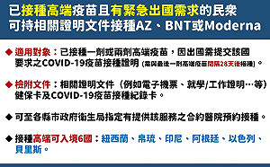 認可高端疫苗國家 外交部移除以色列阿根廷