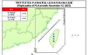 周六蔡英文會見宏國總統 解放軍出動6架戰機不分日夜擾台