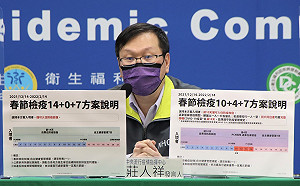 武漢肺炎》第15期開放混打!莊人祥:97萬人第1劑AZ者  可任選AZ、BNT、莫德納