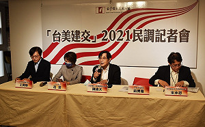 台獨聯盟最新民調 高達4成民眾贊成「維持台灣走向獨立」
