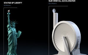 成本低10倍! 高速旋轉火箭試射成功 美公司低調改寫太空歷史