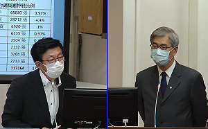 台鋼操控13家公司 綠委批銀行放縱禿鷹 金管會:專案研修委託書制度