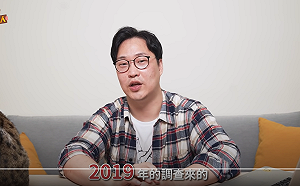 韓國人最愛海外旅遊城市?YouTuber胃酸人對台北排名大感意外