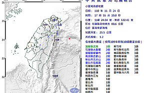 快訊》中部以北有感最大震度3級！17：55花蓮規模5.2地震