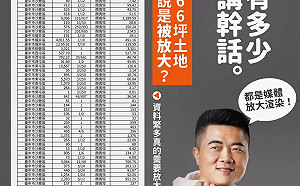 ｢顏寬恒36歲坐擁6566坪67筆土地｣卓冠廷：你還敢拿地號數糊弄人嗎