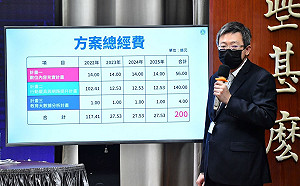 政府未來4年再投入200億 讓「班班有網路 生生用平板」