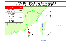 報復美眾議員團訪台？ 8共機侵擾西南ADIZ
