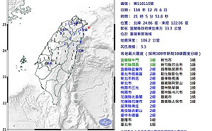 宜蘭外海地震規模5.3 最大震度宜蘭、新竹3級