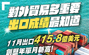 11月出口創歷年單月新高!經濟部:國貿關乎台灣未來 公投須正確選擇