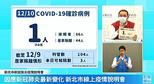 確診者足跡出現新北 跨年大型活動恐受影響?侯友宜:隨疫情變化滾動調整