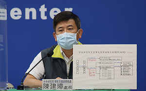 確診者被咬當天有3人在P3操作3種病毒!中研院:不排除交互感染