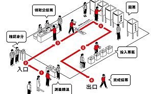 (影)帶著決定去投票!中選會:請民眾提前閱讀公投公報