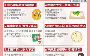 斷食法只讓你餓到又瘦不久?高敏敏:斷食了卻瘦不下來的六大原因