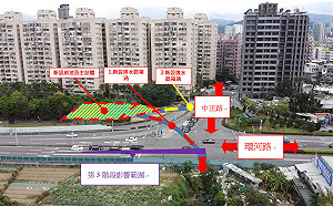 新北新店環河路及中正路口大鵬抽水站過路箱涵施工