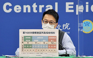 案16859入境後18天確診！匡列36接觸者 1人呈陽性  羅一鈞：為防疫旅館鄰居