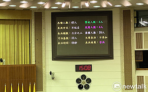 柯文哲提敬老金覆議案 市議會下週三表決、採不記名投票