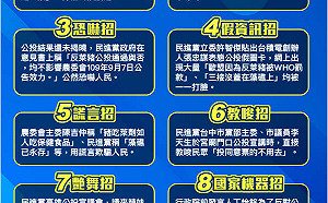 沒招了？國民黨條列｢最後關頭 公投十大賤招｣挨酸：有自我檢討不錯
