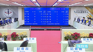 直播現場》四大公投開票中！中選會進度不斷更新