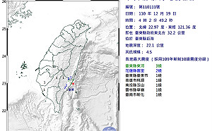 清晨4:02台東近海規模4.5地震 最大震度台東3級