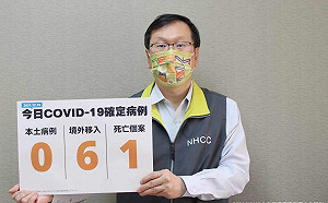 快訊》今新增6例境外移入、零本土！1確診者因呼吸衰竭死亡