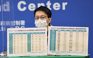 武漢肺炎》國內Omicron累計27例  羅一鈞：集中在40歲以下較年輕族群