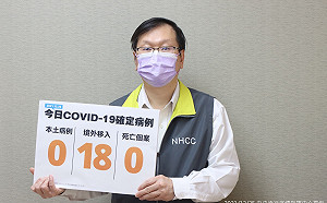 快訊》今本土零確診！18例境外移入 17例為突破性感染
