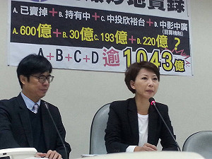 綠委再爆：國民黨土地房屋資產達1043億