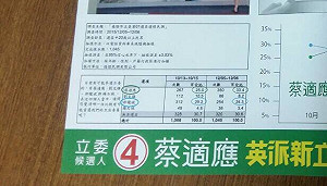 劉文雄批操作棄保 郝辦：藍軍分裂是事實