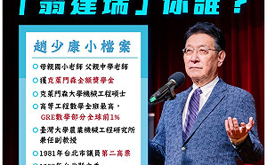 翁達瑞自稱侯友宜同學 嗆｢趙少康們｣數學不好靠關係 他怒問：你誰?