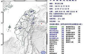 快訊》地牛翻身！14:47東部海域規模5.4地震 台北有感搖晃