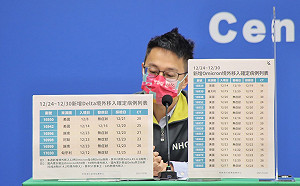 全台累計59例Omicron！羅一鈞：空手道代表團再添一例