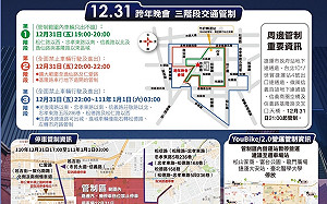 「台北最HIGH新年城-2022跨年晚會」交管措施看過來！