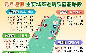 連假首日國道避6地雷路段 跨年晚會.賞曙光短程走省道避車潮
