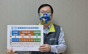 北市防疫旅館3人疑似群聚感染！最新接觸者採檢結果出爐