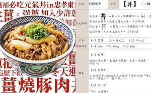 「丼」飯怎麼念？正解曝光別唸錯