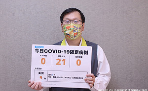 快訊》元旦本土維持＋0！新增21例境外移入