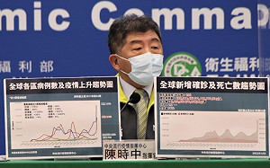 快訊》北市防疫旅館2例Omicron改判本土個案！陳時中：研判應為群聚感染