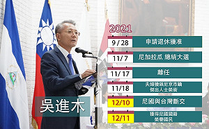 我前駐尼大使斷交隔天入籍尼國 至今滯留未歸 趙天麟：應調查他有無和中共勾串