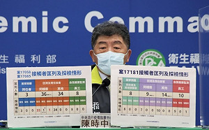 北市防疫旅館Omicron群聚案匡列81人驗出1陽性  陳時中：疫情可控