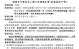 快訊》學生曾與確診者接觸 桃市1高中1國小明日預防性停課1日